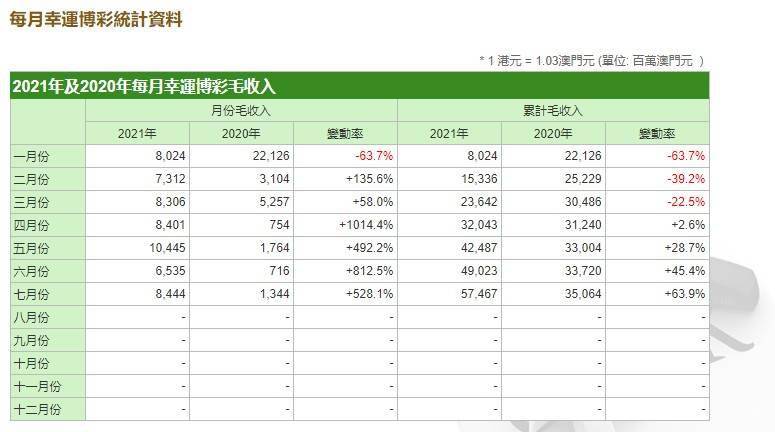 澳门天天彩免费资料大全免费查询,收益成语分析落实_tShop31.777