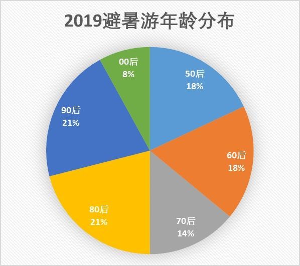 2024年新澳门天天开奖免费查询,结构化推进评估_领航款89.431