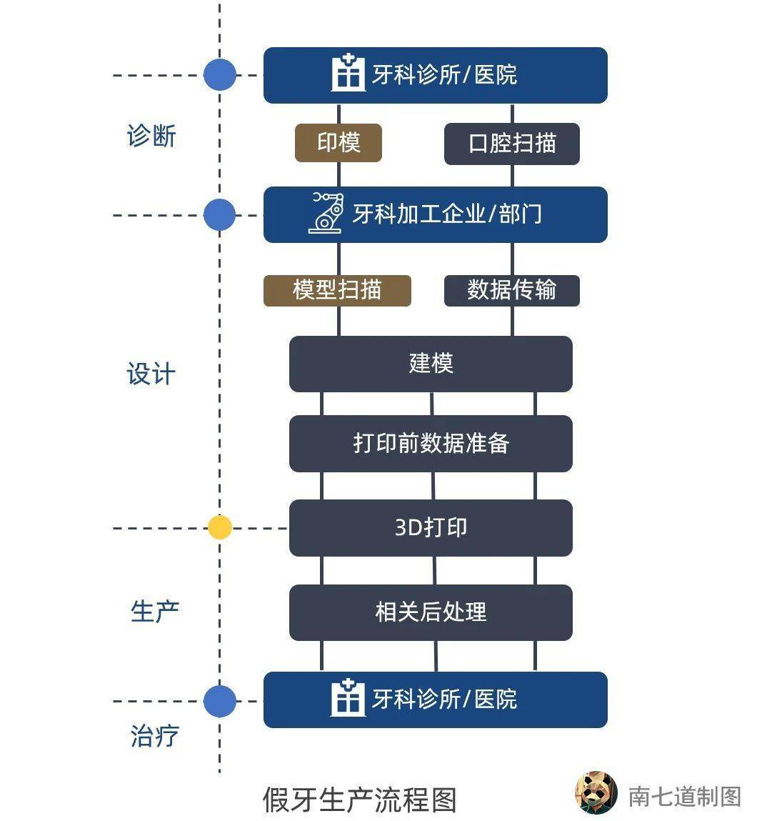 今晚必出三肖,数据导向设计方案_UHD27.77