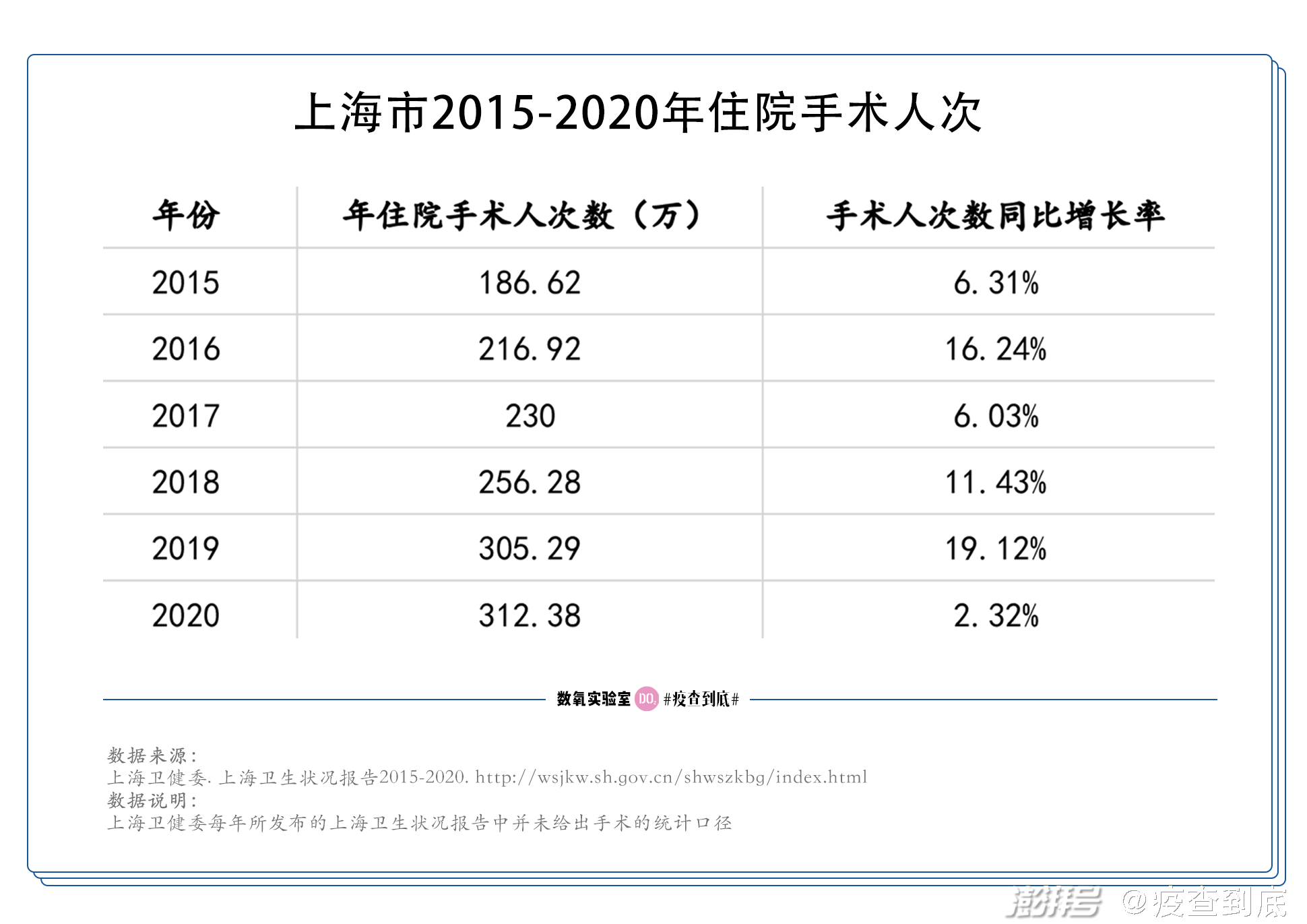 2024年澳门天天有好彩｜数据解释说明规划