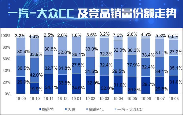 广东八二站4796CC｜数据解释说明规划