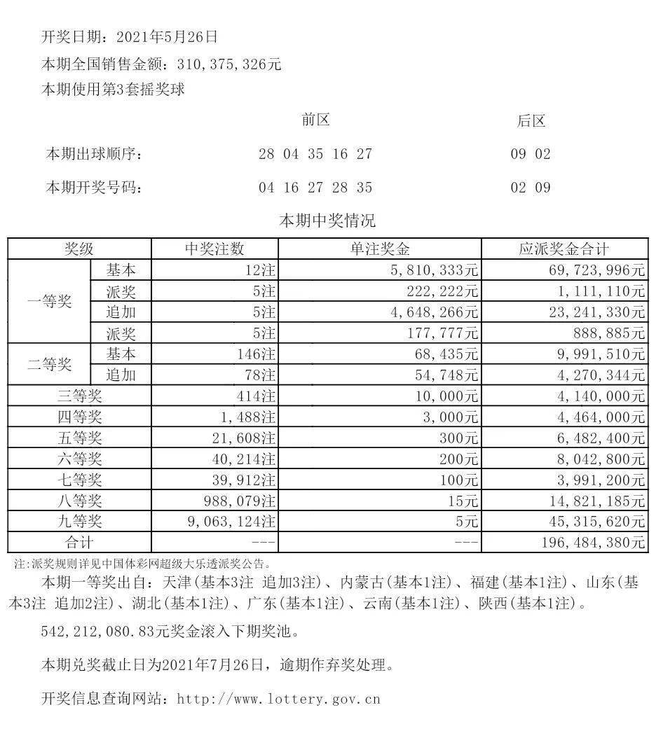 新澳六开彩开奖号码记录｜最新正品含义落实