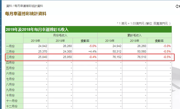 澳门王中王一肖一特一中｜数据解释说明规划