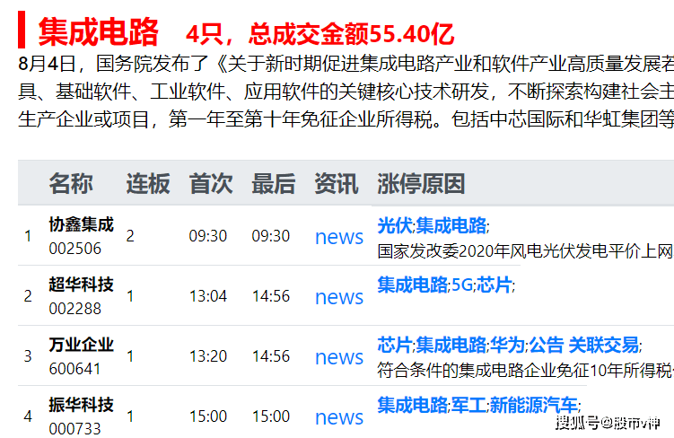 2024年今晚澳门特马,收益成语分析落实_mShop79.151