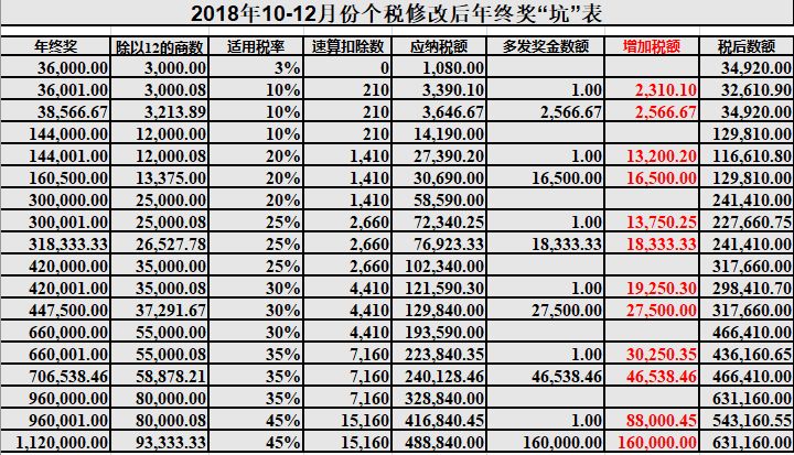 新澳天天开奖资料大全最新54期,全面解读说明_4K36.295