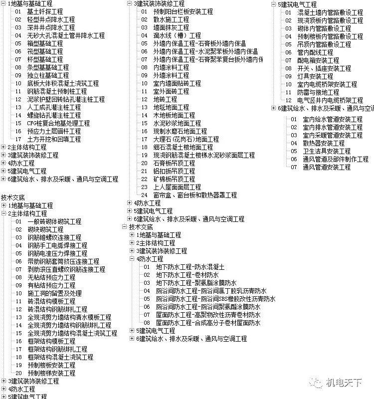 新澳天天彩免费资料大全查询｜连贯性执行方法评估