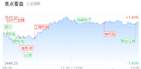 香港和澳门开奖结果｜高速应对逻辑