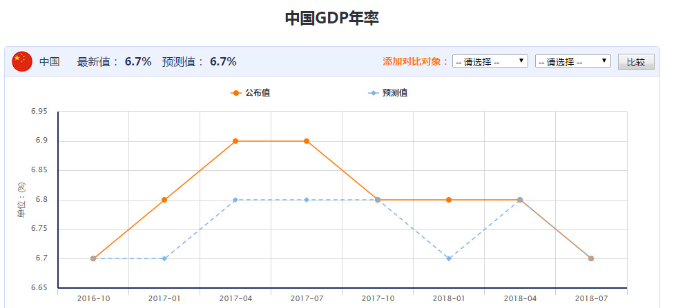 新澳2024今晚开奖资料,高度协调策略执行_Advanced43.282