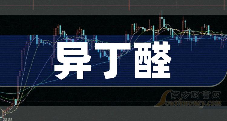 诚志股份最新消息全面解读