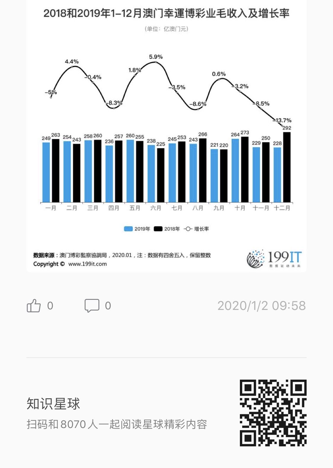 今晚新澳门开奖结果查询9+,平衡性策略实施指导_android79.523