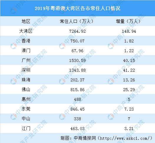 2024新澳门开奖记录,数据资料解释落实_bundle97.412