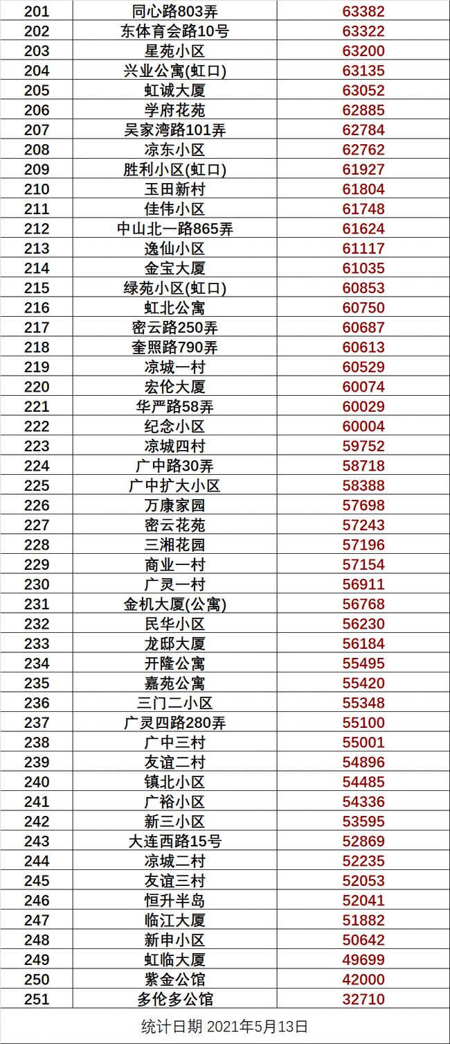 2024年澳门正版免费资本车｜数据解释说明规划