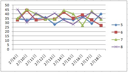 新澳天天彩免费资料大全最新版本更新内容,高速响应方案规划_RX版12.250