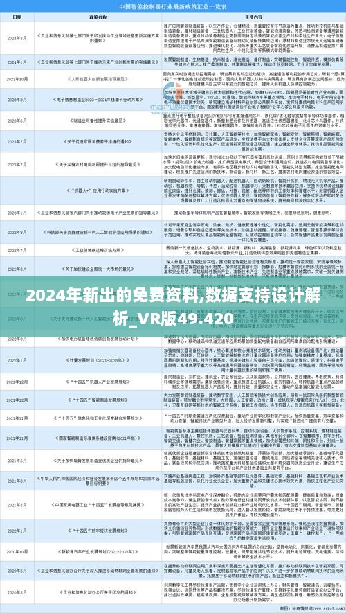 2024年正版资料免费大全最新版本更新时间｜数据解释说明规划