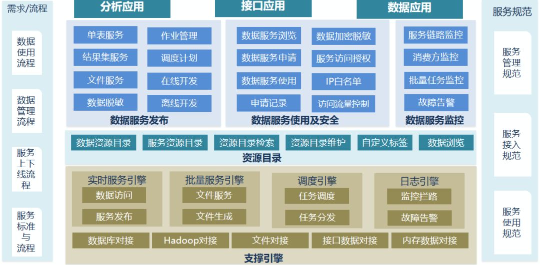 新澳天天彩正版免费资料观看｜实时数据解释定义