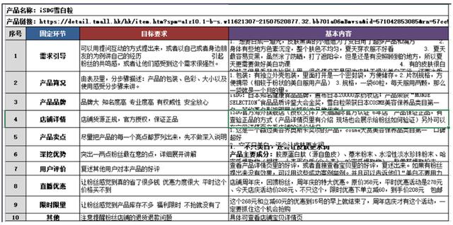 新澳门六开奖结果直播,涵盖了广泛的解释落实方法_GT71.131