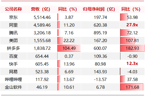 2024正版资料全年免费公开｜数据解释说明规划