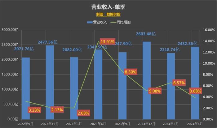 2024年的澳门全年资料｜数据解释说明规划