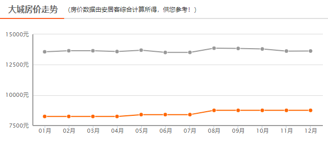 跃峰