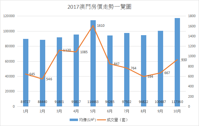 澳门一码一肖一待一中今晚｜数据解释说明规划