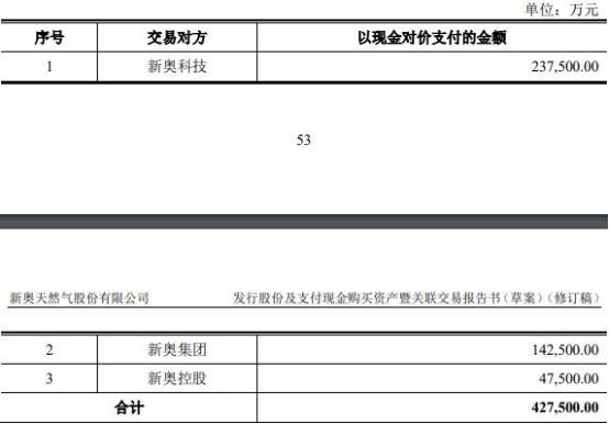 2024年新奥开奖结果,仿真实现方案_BT161.620