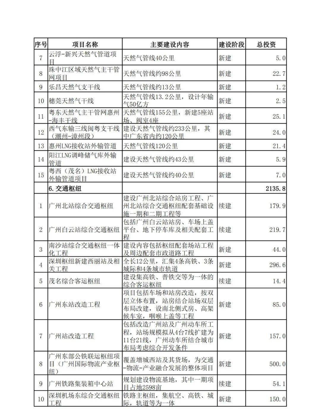 新澳天天开奖资料大全最新54期129期｜适用计划解析方案