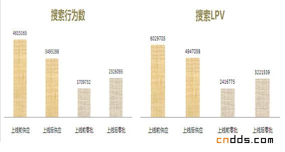 澳门开奖结果+开奖记录表013｜连贯性执行方法评估