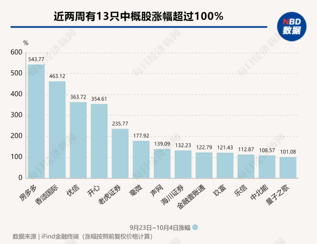 2024澳彩开奖记录查询,精细定义探讨_尊享款61.652