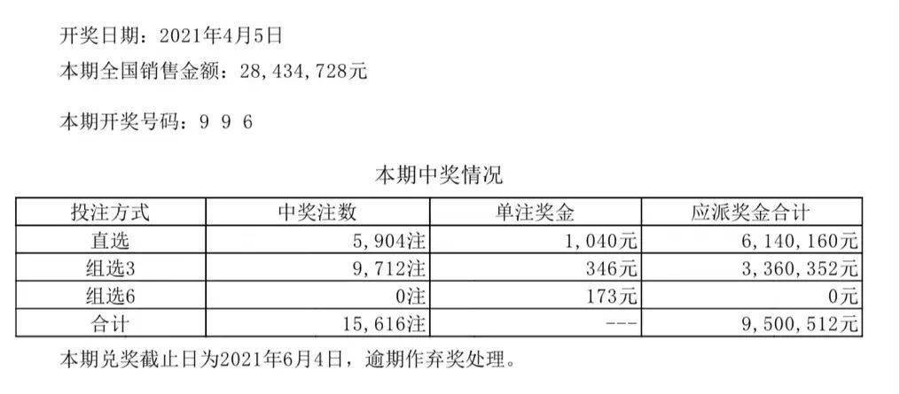 0149330.cσm查询最快开奖｜决策资料解释落实