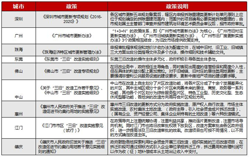 新澳免费资料精准大全｜数据解释说明规划