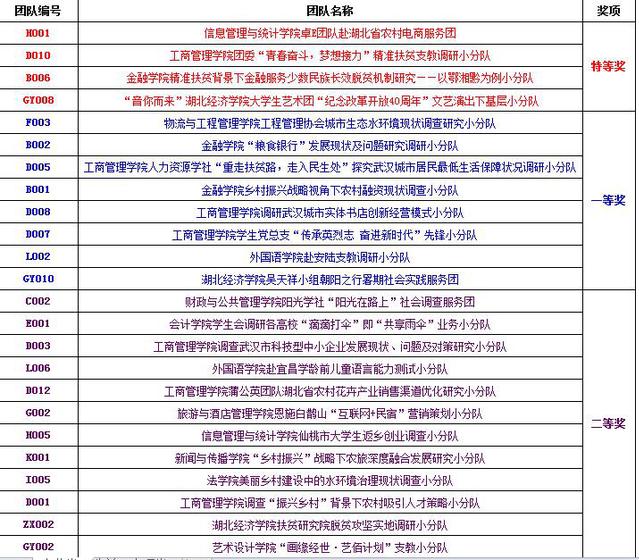 2024年澳门特马今晚号码,精细化策略落实探讨_VE版80.480