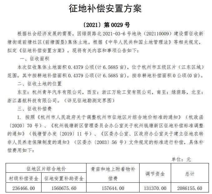 鑫宝公棚最新公告全面解读