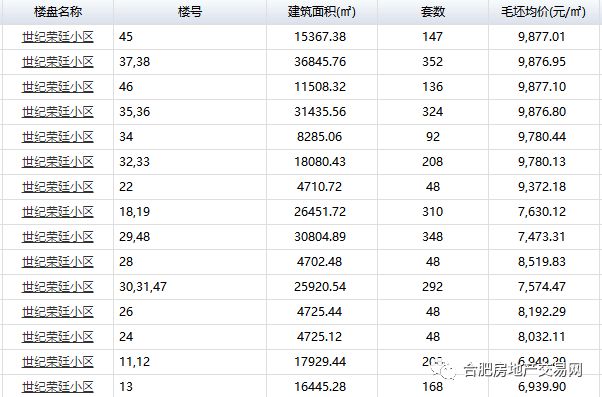 瓜果 第8页