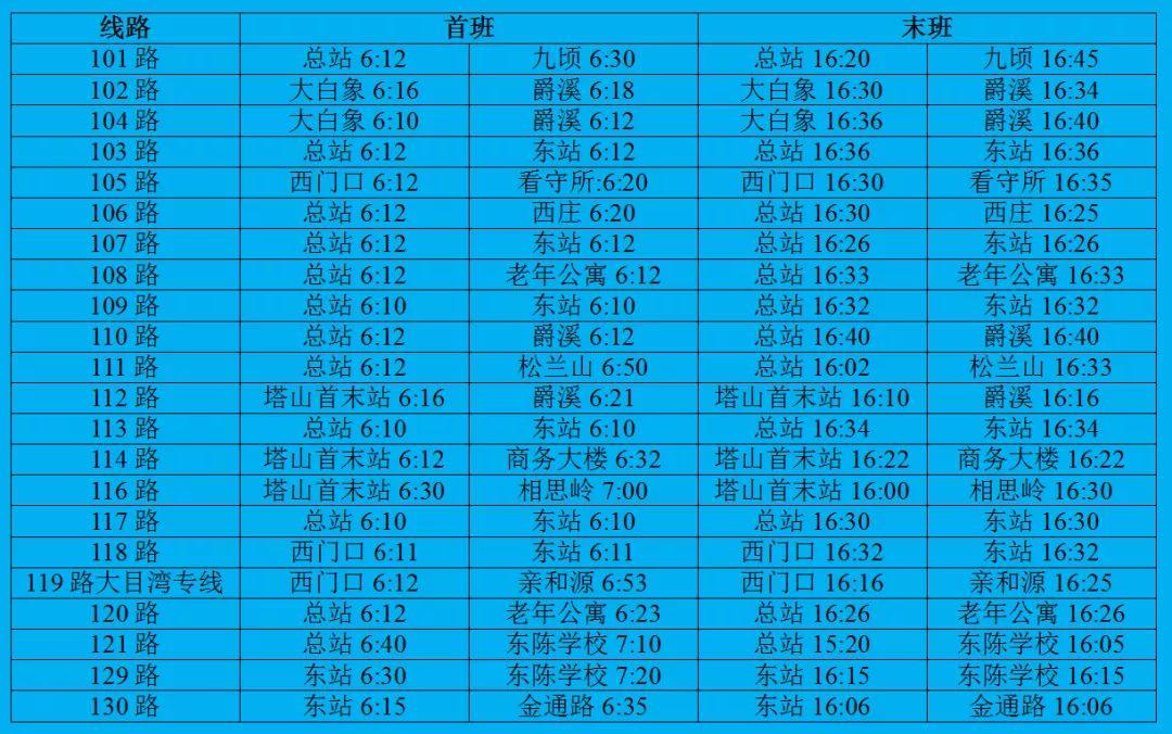 象山公交最新路线发布，构建高效便捷的城市交通网络