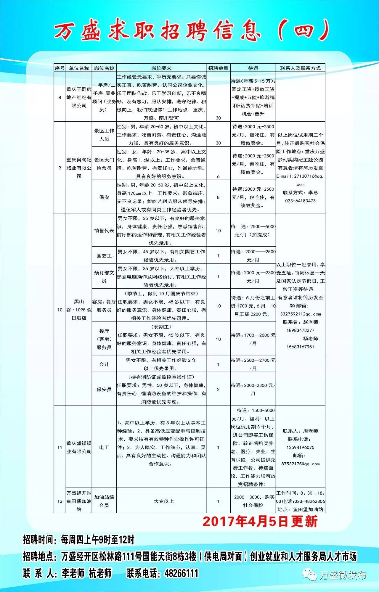 北碚长白班招聘，职业发展的优质选择