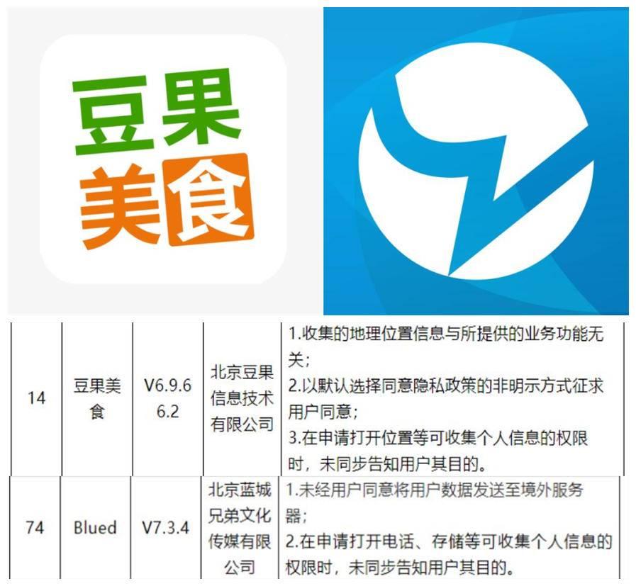 Blued 2016最新版下载，开启社交新时代