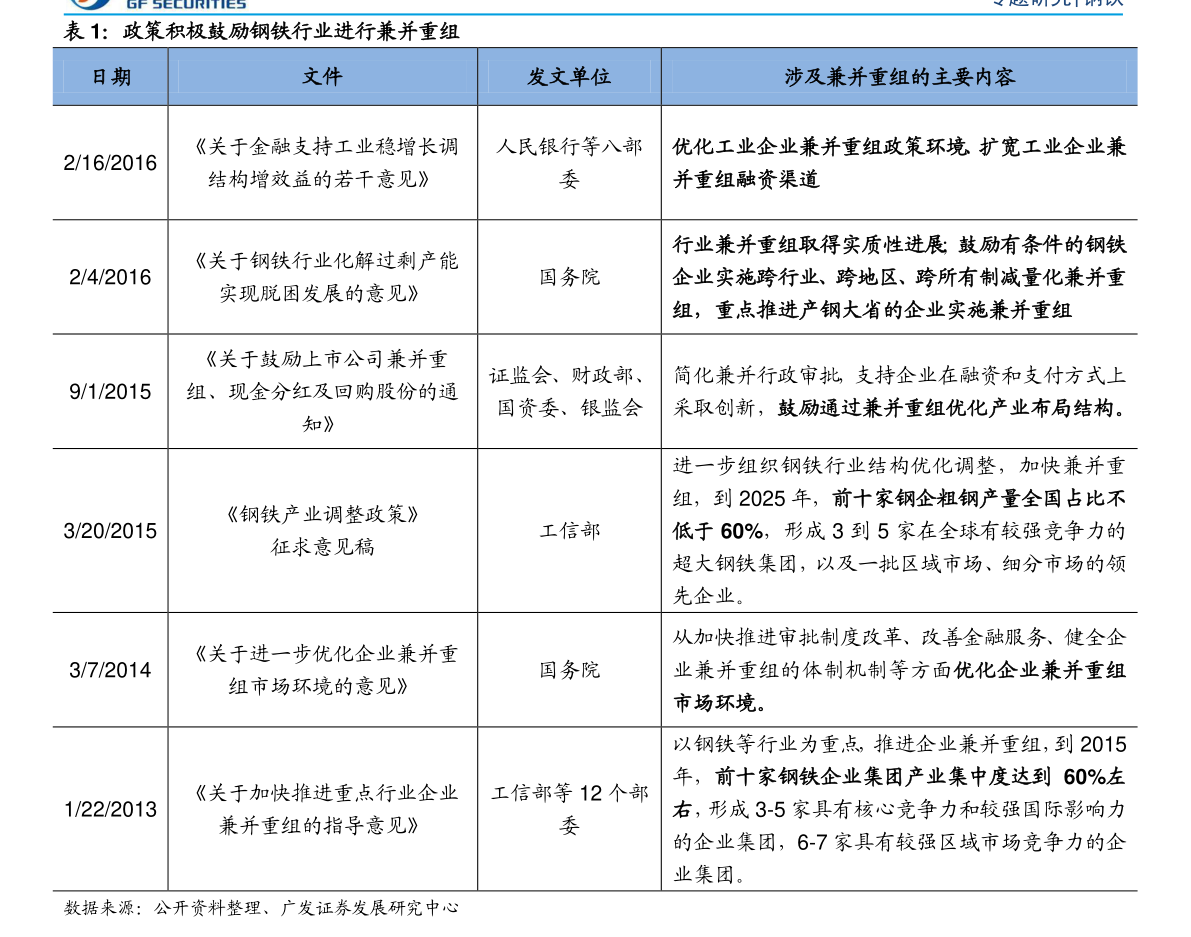 铜材最新价格走势图分析与展望，未来趋势解析