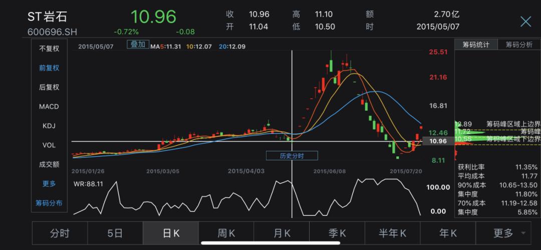 匹凸匹最新公告解读，未来发展展望与策略调整分析