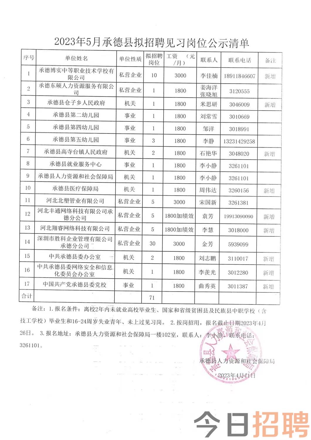 博乐市招工信息实时更新动态