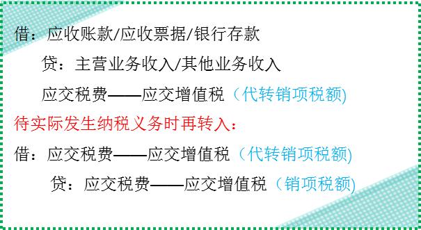 最新建筑劳务账务解析与实务应用指南