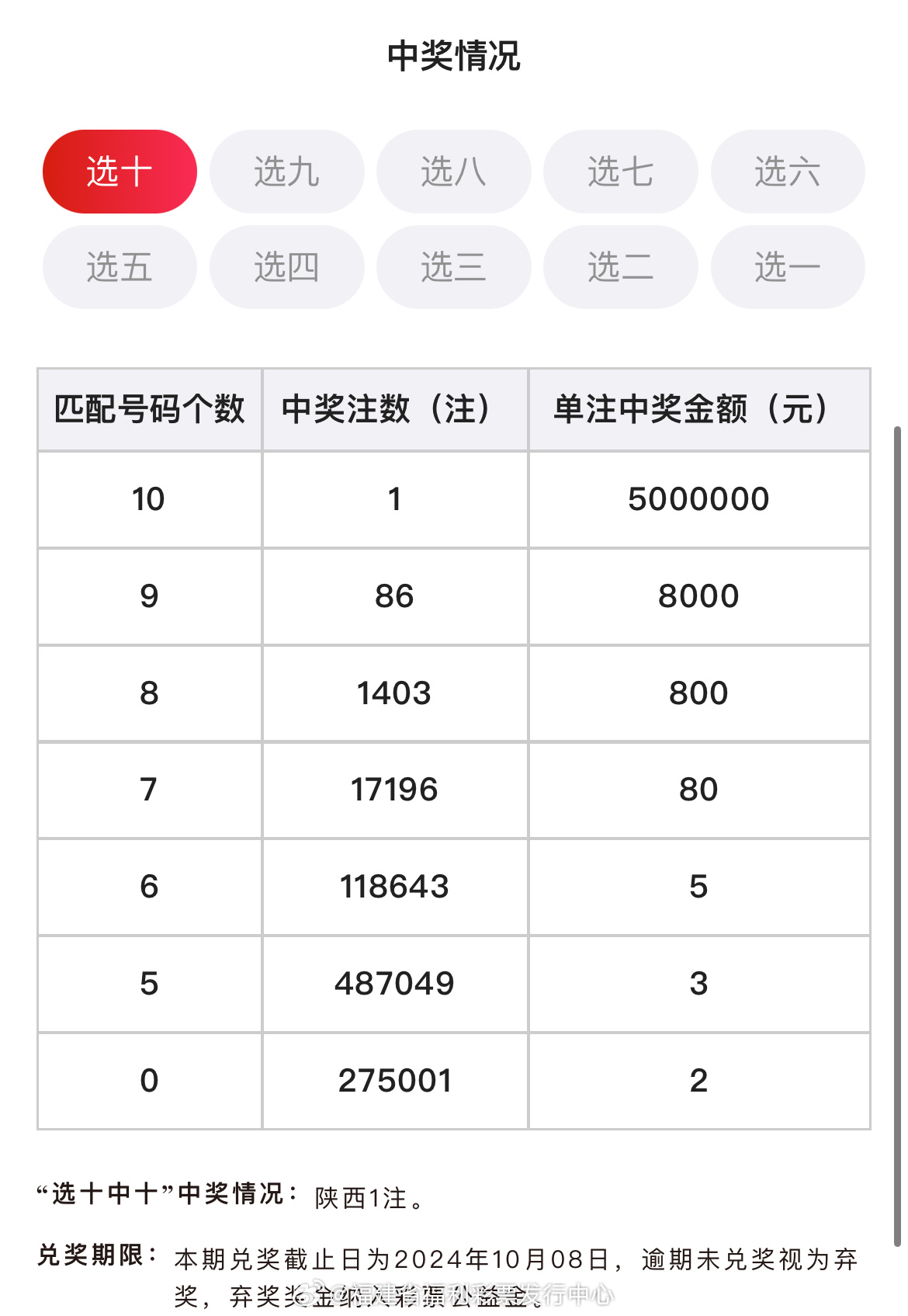 网易彩最新开奖号揭秘，数字背后的故事探索