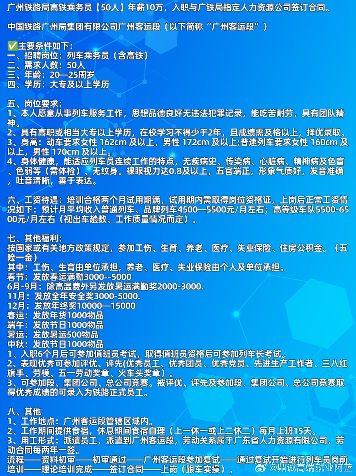 最新单面瓦楞机长招聘启事，寻找技术精英加入我们的团队！