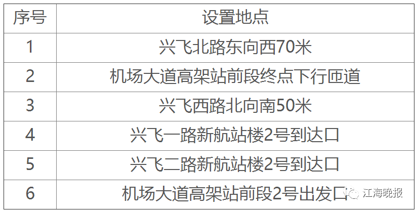 南通机场最新航班时刻表详解