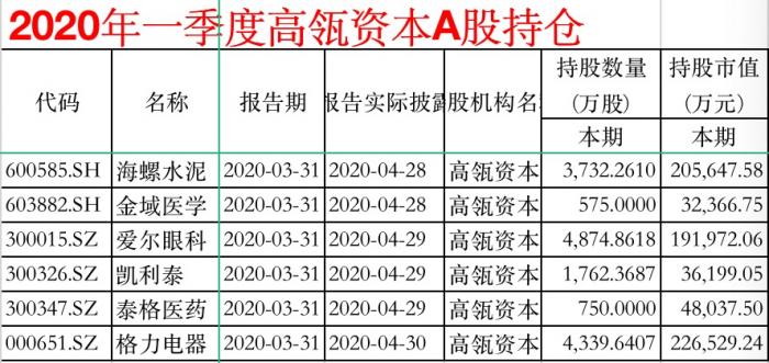 揭秘未来走向，深度分析与精准算法的精准预测——3B预测揭秘