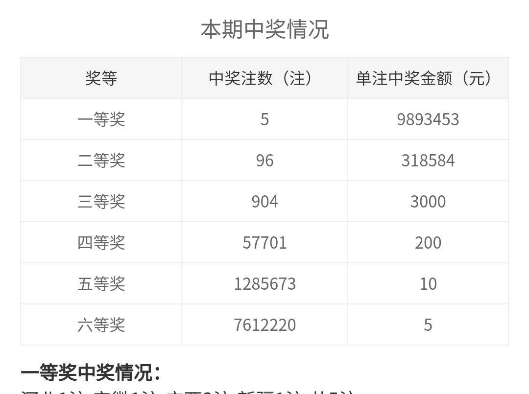 广西双彩最新开奖公告，揭晓财富梦想的舞台！