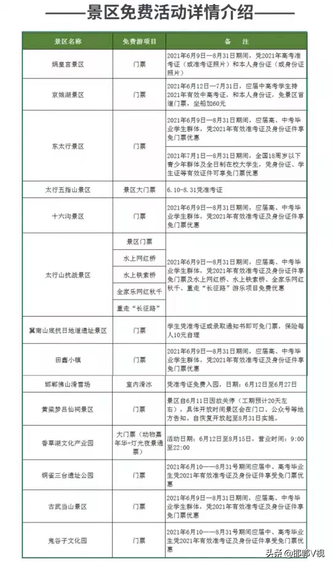 邯郸鸡泽县最新新闻速递