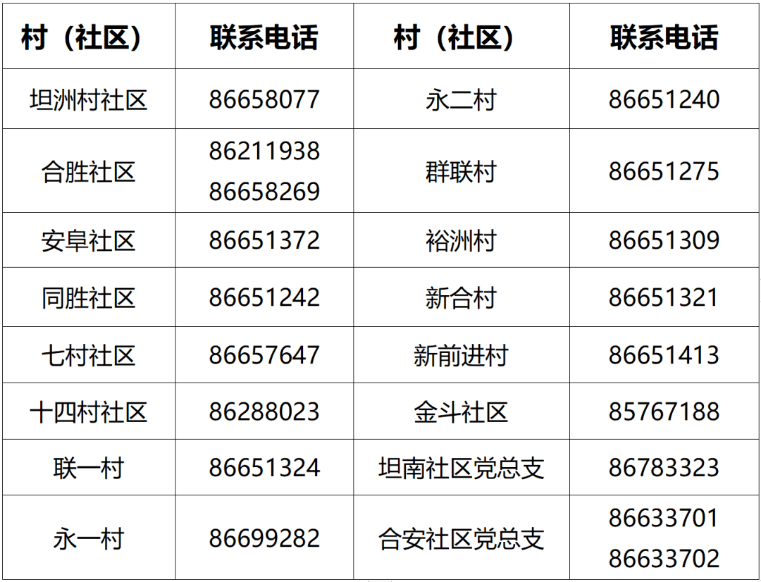 9527社区最新地址全面解析