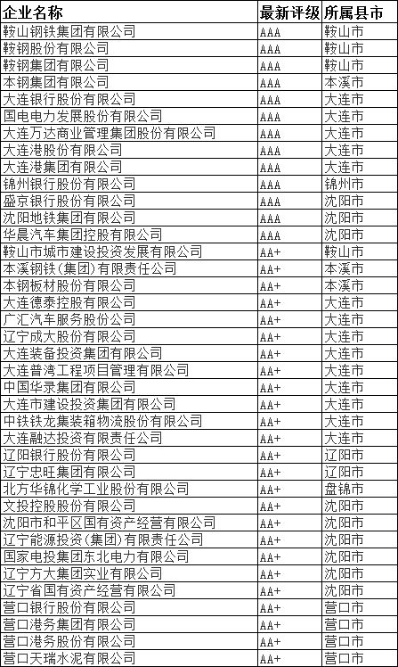 前沿科技与文化的交汇点，aaa222最新地址探索